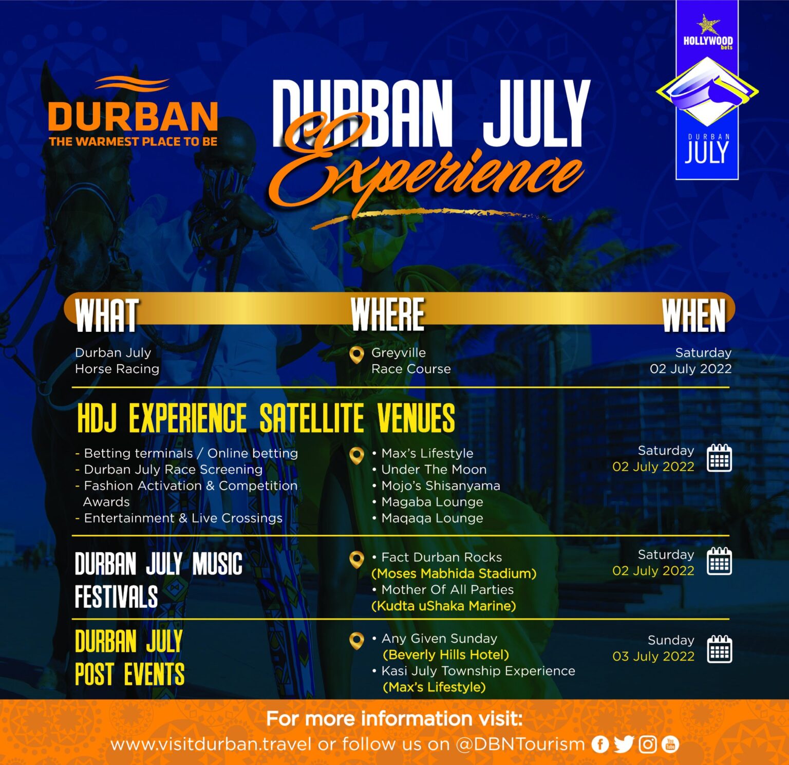 CITY READY TO HOST THE DURBAN JULY EXPERIENCE Durban Tourism