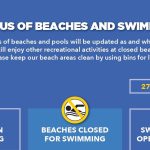 STATUS OF BEACHES AND SWIMMING POOLS AS AT 27 NOVEMBER 2024